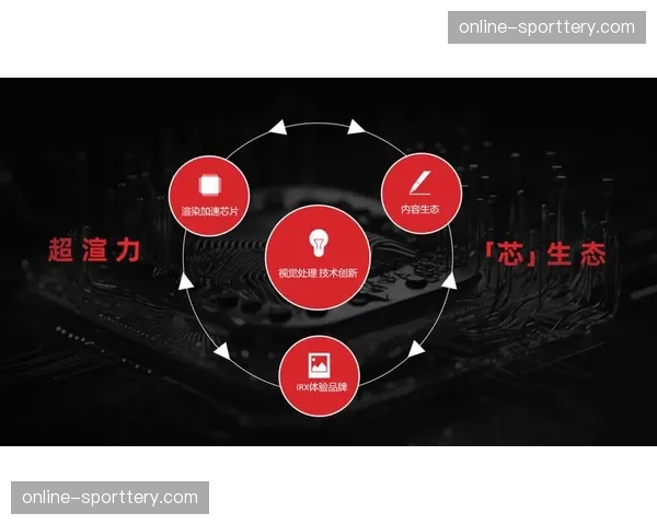 边缘端视频渲染技术正加速部署 显著改善互动环节画面延时